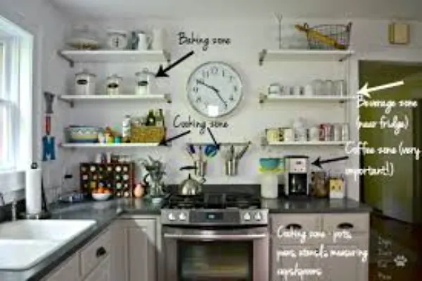 The importance of organization in the kitchen: Making the cooking space efficient