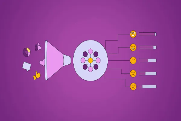 Social Media Sentiment Analysis: Techniques, Applications, and Benefits for Brand Monitoring