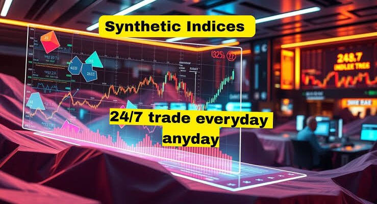 Essential Tools for Smarter and More Profitable Day Trading CFD